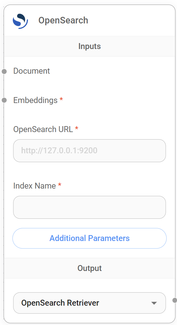 <p>OpenSearch Node</p>